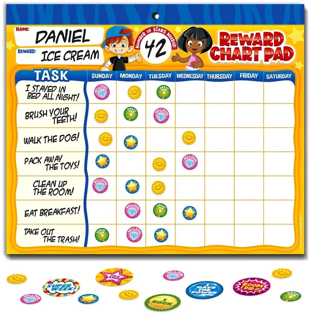 Main image of Behavior Reward Chart System - Pad with 26 Chore Charts for Kids, 2800 Stickers to Motivate Responsibility & Good Habits