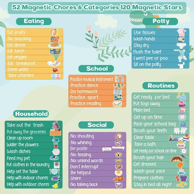 Alt view image 4 of 7 - 52 Chore Reward Chart for Kids, Dinosaur Magnetic Behaviour Board | 120 Magnetic Star Stickers, Responsibility Board, Daily Routine for Home, Toddlers, Parents, Teachers, Bedtime, Chores, Goals