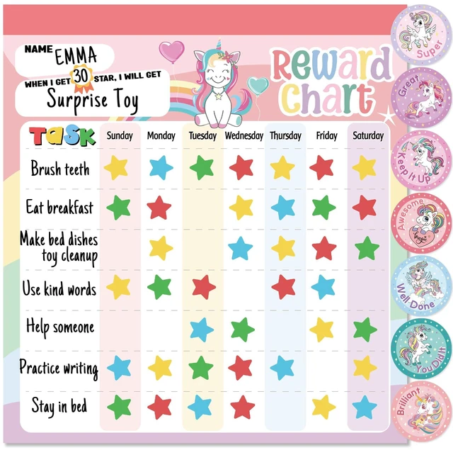 Main image of Reward Chart for Kids Unicorn Magnetic Kids Behavior Chart | Pad With 26 Chore Charts, 1920 Star Stickers, 49 Incentive Stickers, Responsibility Chart for Kids Girls Toddlers