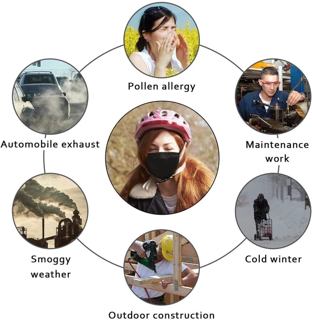 Alt view image 7 of 7 - 6pcs/Pack Black Mask Windproof Dustproof Masks Breathable Reusable Washed for Outdoor Sport Half Face Earloop Cotton Masks