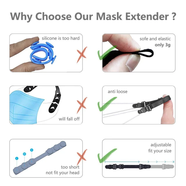 Alt view image 2 of 4 - Mask Strap, Face Mask Holder Clip 10Pcs Elastic Ear Protector | Adjustable Strap for Back of Head, Comfortable Mask Extender for Adults, Reusable Straps for Long Wear, Pain Relief Solution