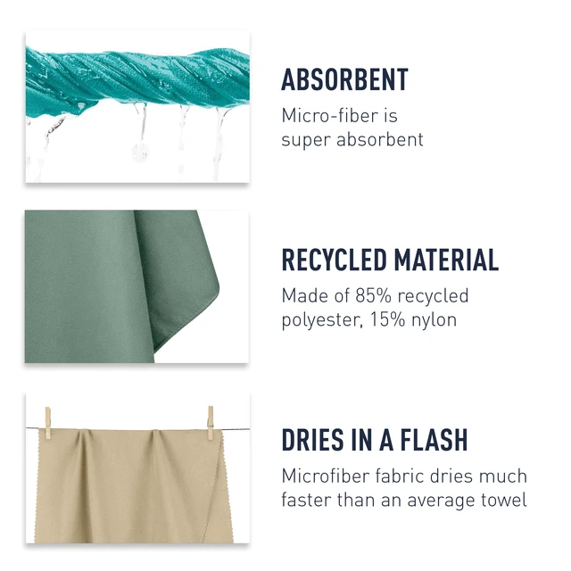 Alt view image 4 of 7 - AirLite Ultralight Towel, Medium, Moonlight Blue | Ultralight, ultra-compact microfiber towel absorbs 3x its weight in water for minimalist camping, hiking, and travel