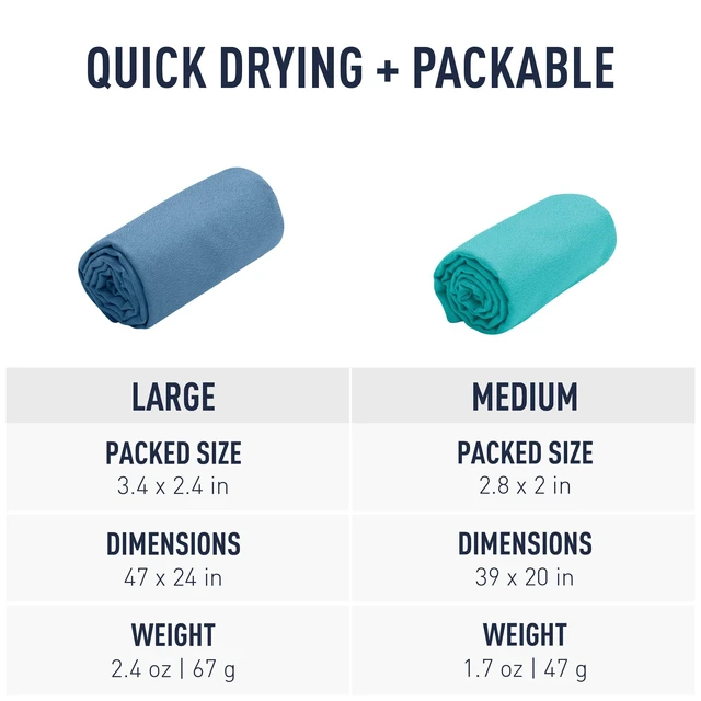 Alt view image 3 of 7 - AirLite Ultralight Towel, Medium, Moonlight Blue | Ultralight, ultra-compact microfiber towel absorbs 3x its weight in water for minimalist camping, hiking, and travel