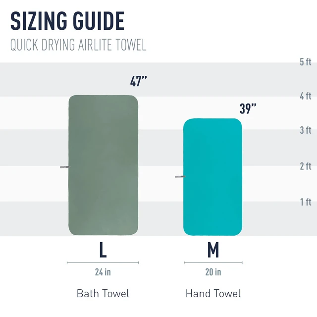 Alt view image 6 of 7 - AirLite Ultralight Towel, Medium, Moonlight Blue | Ultralight, ultra-compact microfiber towel absorbs 3x its weight in water for minimalist camping, hiking, and travel