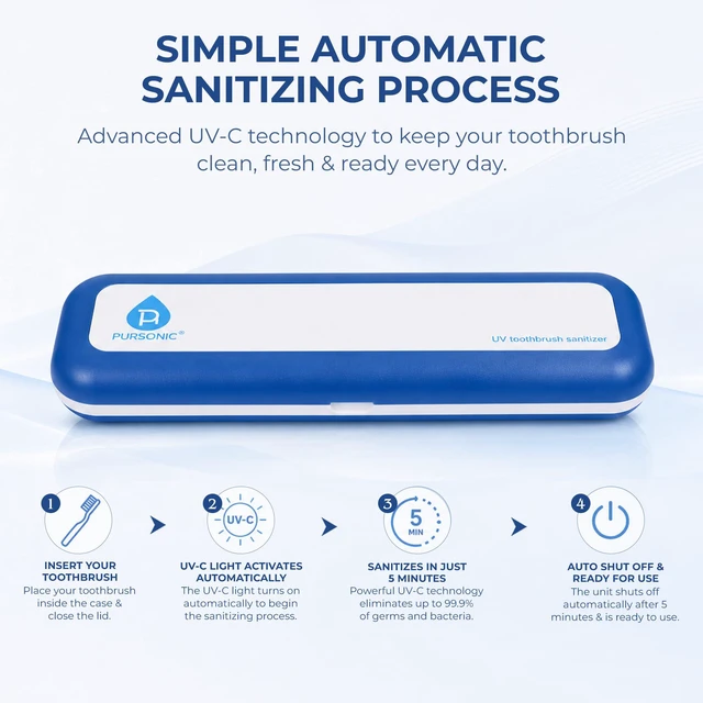 Alt view image 4 of 7 - Portable UV Toothbrush Sanitizer Case - Travel Toothbrush Sanitizer and Holder - For Electric and Manual Brush Heads with UV Light & Auto Shut Off Timer