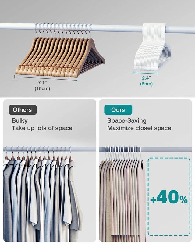 Alt view image 3 of 7 - 30 Pack Clothes Hangers, Non Slip Plastic Coat Hangers, Space Saving Hangers, Heavy Duty, Hanging Dry Wet Clothes, 16.4" x 8.3", White, UAPY0530W