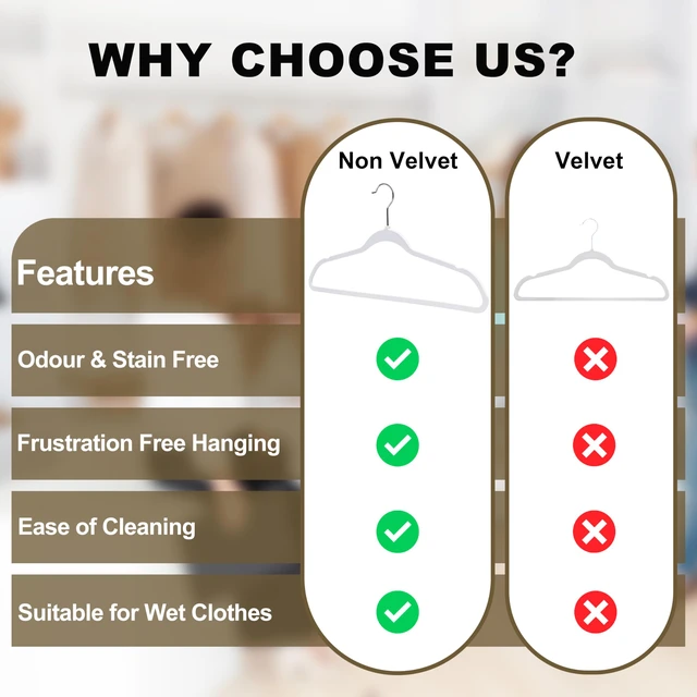 Alt view image 4 of 6 - 10 Pack Slim Plastic Hangers for Clothes - 16.5" Won't Crease Your Clothes, Heavy Duty Non-Velvet Black Hangers, 360° Swivel Chrome Hook Dresses Coats Shirts (10, White)