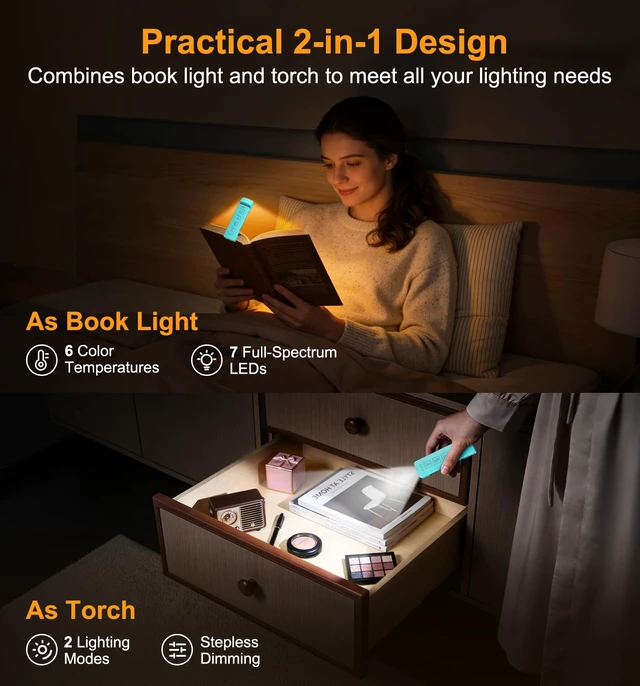 Alt view image 2 of 7 - 2026 Gen 2 Rechargeable Book Light,2-in-1 Reading Light & Flashlight | Eye Caring 6 Color Temps,6-Level Dimmable Brightness,160 Hrs+ Runtime,Compact Size Portable Clip-on Book Lamp for Book Lovers
