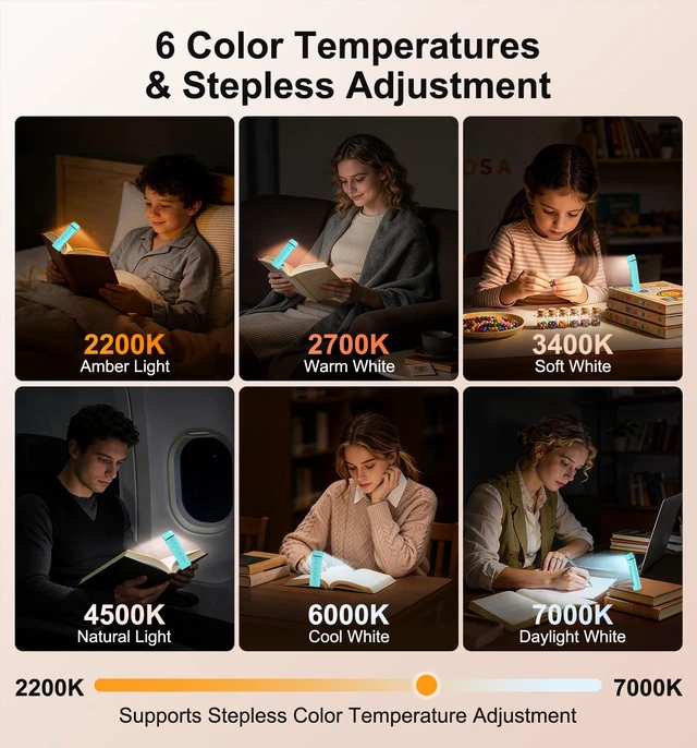 Alt view image 4 of 7 - 2026 Gen 2 Rechargeable Book Light,2-in-1 Reading Light & Flashlight | Eye Caring 6 Color Temps,6-Level Dimmable Brightness,160 Hrs+ Runtime,Compact Size Portable Clip-on Book Lamp for Book Lovers