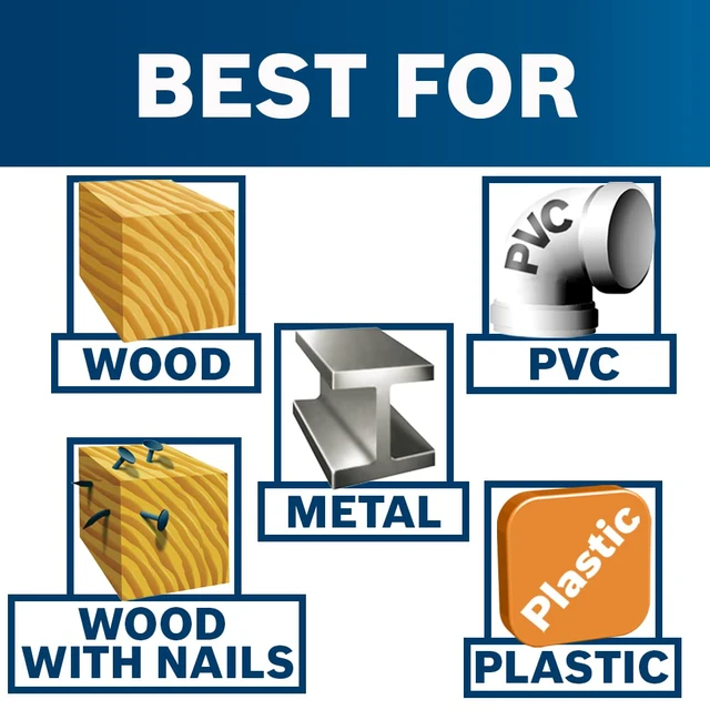 Alt view image 3 of 3 - RAP7PK 7-Piece Reciprocating Saw Blade Set
