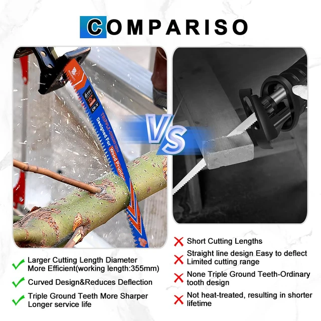 Alt view image 5 of 7 - Arc Edge Reciprocating Saw Blades 15inch 6TPI for Pruning 4pcs | Tree Trimming|Curved Edge Wood Pruning,Japanese Teeth,Fleam Ground Teeth,Up to 3x Life,Larger Branches,Universal Shank