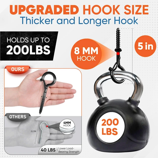 Alt view image 3 of 7 - 250Lbs 5 M8 Q-Hanger Hook with Safety Buckle & Washer, 4Pcs | Black Windproof Screw Hooks for Hanging Plant with Expansion Tubes, Screwdriver, Hanging Outdoor String Light Christmas Patio