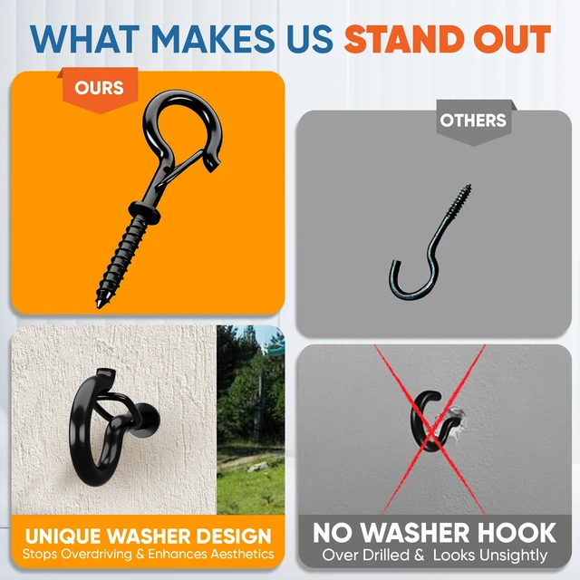 Alt view image 4 of 7 - 250Lbs 5 M8 Q-Hanger Hook with Safety Buckle & Washer, 4Pcs | Black Windproof Screw Hooks for Hanging Plant with Expansion Tubes, Screwdriver, Hanging Outdoor String Light Christmas Patio