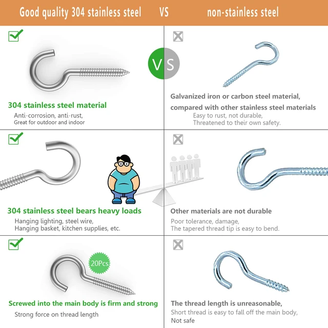 Alt view image 3 of 6 - 20pc 304 Stainless Steel Heavy Duty Screw Hooks, 2" Eye Bolts, Indoor/Outdoor, Wall, Wood, PVC