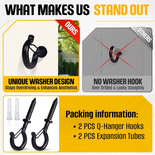 Alt view image 4 of 7 - 250Lbs 6 M10 Q-Hanger Hook with Safety Buckle & Washer, 2Pcs | Black Windproof Screw Hooks for Hanging Plant with Expansion Tubes, Screwdriver, Hanging Outdoor String Light Christmas Patio