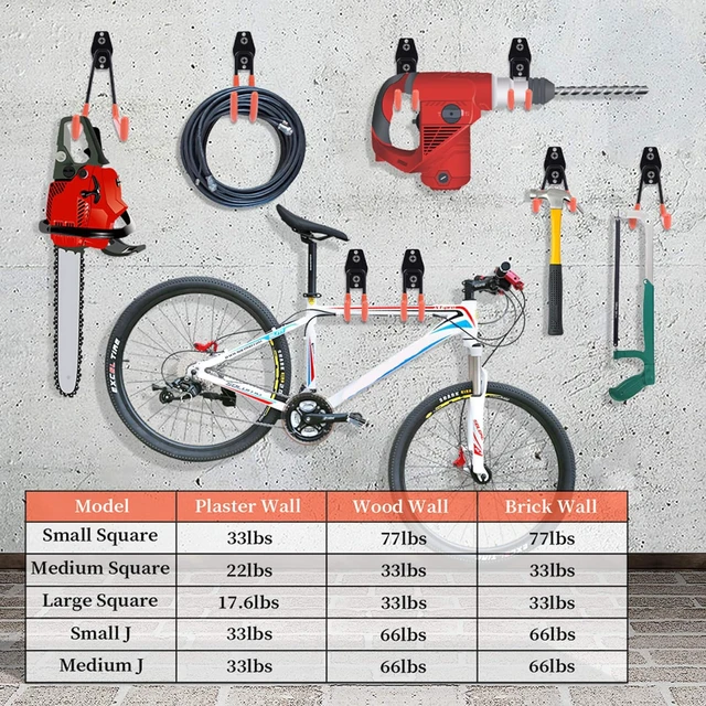 Alt view image 6 of 7 - Garage Hooks Heavy Duty 14 Pack, Steel Garage Storage Hooks, Tool Hangers for Garage Wall Utility Wall Mount Garage Hooks and Hangers with Anti-slip Coating for Garden Tools, Ladders, Bulky Items