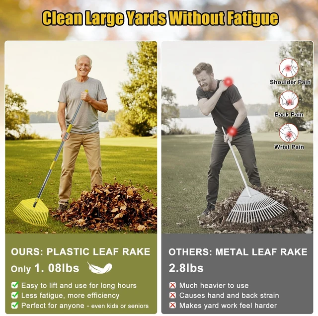 Main image of Lightweight Leaf Rake for Lawns - Anti-Break Nylon Plastic Head,Easy Yard & Garden Rake for Women,Seniors,Kids, 16.5" Wide for Leaves, Grass,Pine Needles,Gardening,Adjustable 3565" Long Handle
