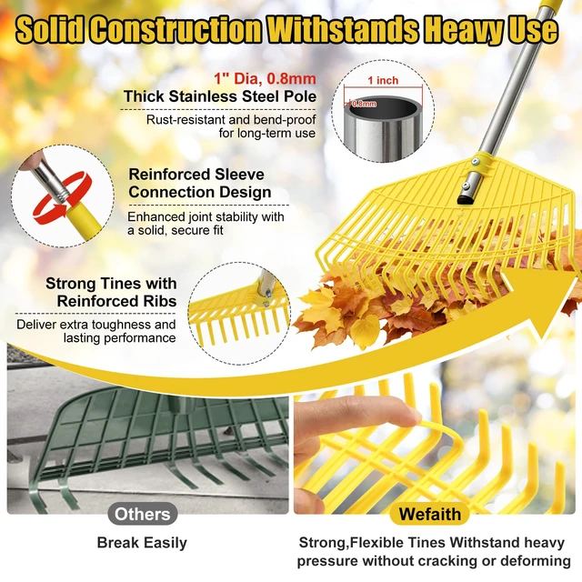 Alt view image 5 of 6 - Lightweight Leaf Rake for Lawns - Anti-Break Nylon Plastic Head,Easy Yard & Garden Rake for Women,Seniors,Kids, 16.5" Wide for Leaves, Grass,Pine Needles,Gardening,Adjustable 3565" Long Handle