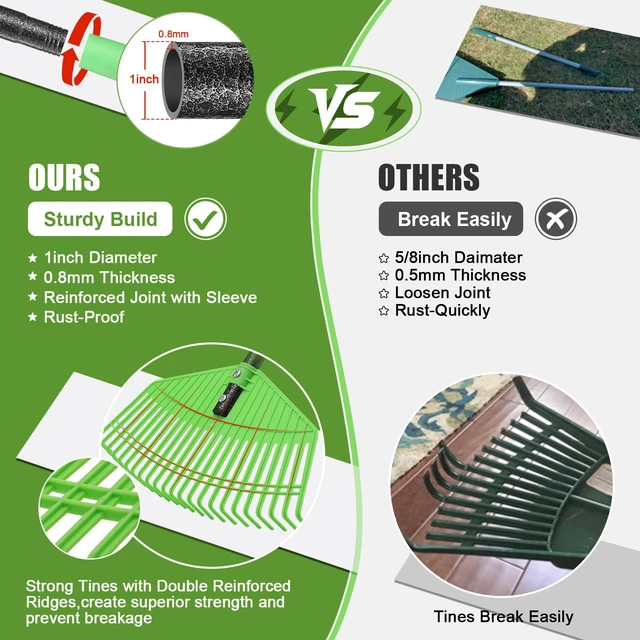 Alt view image 2 of 7 - Plastic Leaf Rake - Upgraded Anti-Break Nylon Head,65" Adjustable Outdoor Yard Rakes for Leaves,Grass,Pine Needle,Mulch,Gentle On Lawn Garden - Lightweight for Women,Seniors & Kids,Childs