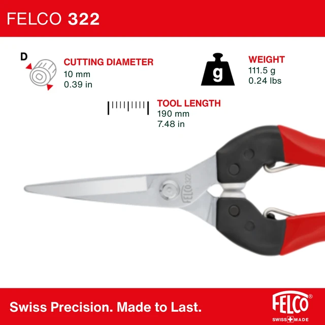 Alt view image 4 of 4 - F322 Pruning Snips 9.84" Garden Clippers with Curved Blade & Rounded Tip | Pruning Shears for Gardening | Garden Snips and Pruners with Carbon Steel Blade, Sap Groove