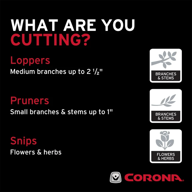 Alt view image 6 of 7 - Tools DualCUT Forged Steel Bypass Hand Pruner 1 Cutting Capacity Garden Pruning Shears for Branch & Stem Cutting