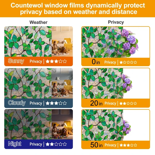Alt view image 4 of 7 - Rainbow Stained Glass Window Privacy Film Static Cling17.5x78.7in | HeatBlocking EnergySaving, UV Sun Blocking AntiGlare, RenterFriendly, Easy Installation for Front Door & Home Windows