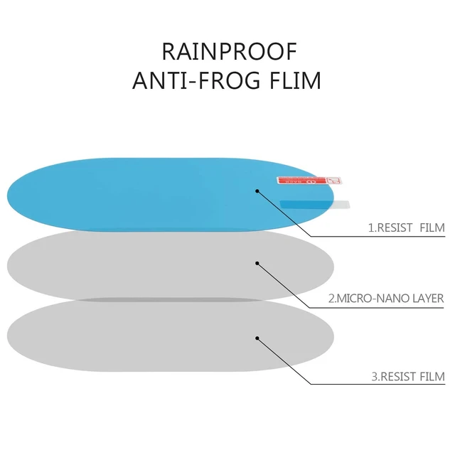 Alt view image 3 of 6 - 8 Pcs Waterproof Mirror Film Anti Fog for Rearview Side Window | HD Nano Coating Protective Sticker, Rainproof for Wet Weather, 4 Oval for Mirrors 4 Square for Windows, Easy Install