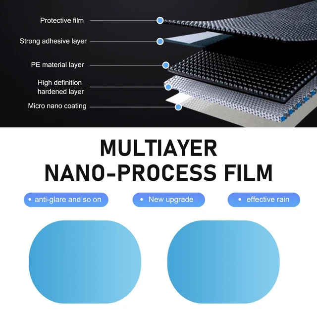 Alt view image 3 of 6 - 2 PCS Car Rearview Rainproof Films, Hydrophobic Anti-fog Anti-glare Guard, Reusable Anti-scratch Protective Sticker, Universal Oval HD Viewing Accessory for Side Windows Mirrors (Blue)
