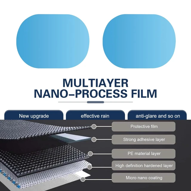 Alt view image 3 of 6 - 2 PCS Car Rearview Rainproof Films, Oval Anti-fog Anti Glare Guard, HD Viewing Anti Scratch Protective Sticker, Universal Reusable Safe Driving Accessory for Car Windows Mirrors (Blue)