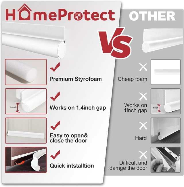 Alt view image 3 of 7 - Door Draft Stopper Weather Stripping Door Seal Under Door Sweep Block Cold Air Gaps Front Soundproof Draft Blocker for Bottom of Door Suitable for Interior/Exterior,White
