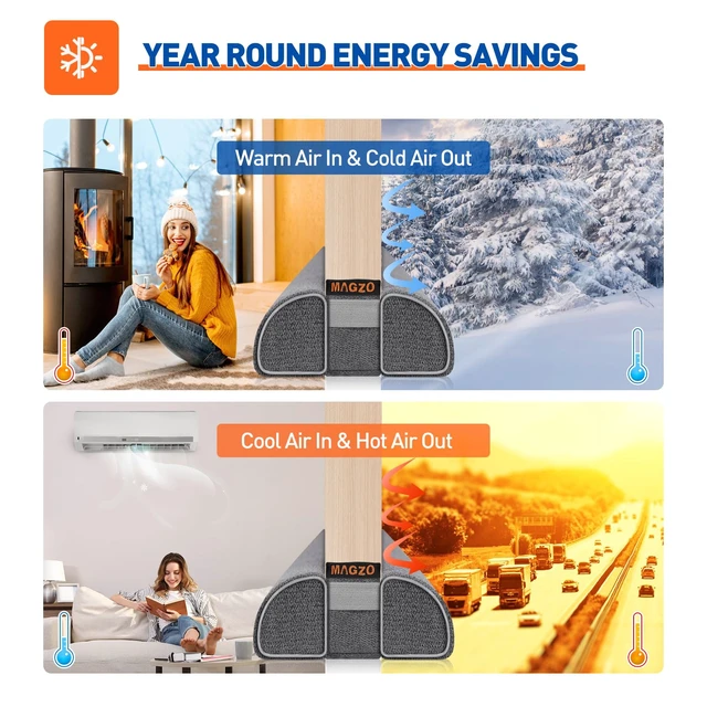 Alt view image 6 of 6 - Under Door Draft Stopper, 36 Inch Adjustable Door Gap Filler, Gray | Dual-Sided Soundproof Door Sweep for Blocking Noise Cold Air, Smoke, Dust & Light Easy Install, Energy Saving, Washable