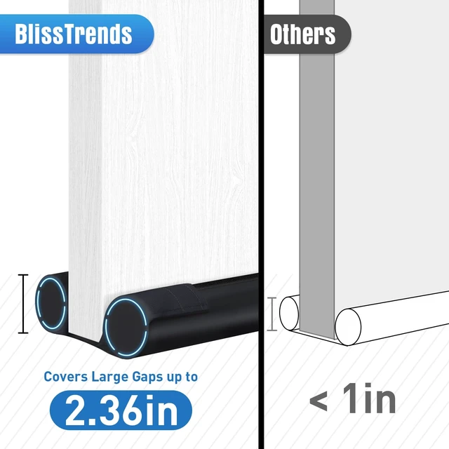 Alt view image 5 of 7 - 36 in Under Door Draft Stopper, Covers Gaps up to 2.36 in,Black | Adjustable Door Sweep Gap Filler Seal Fits Most Doors, Easy Install, Blocks Drafts, Light, Dust, Insects and Reduces Noise