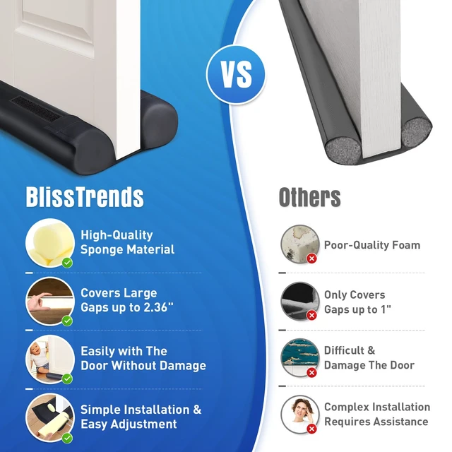 Alt view image 6 of 7 - 36 in Under Door Draft Stopper, Covers Gaps up to 2.36 in,Black | Adjustable Door Sweep Gap Filler Seal Fits Most Doors, Easy Install, Blocks Drafts, Light, Dust, Insects and Reduces Noise
