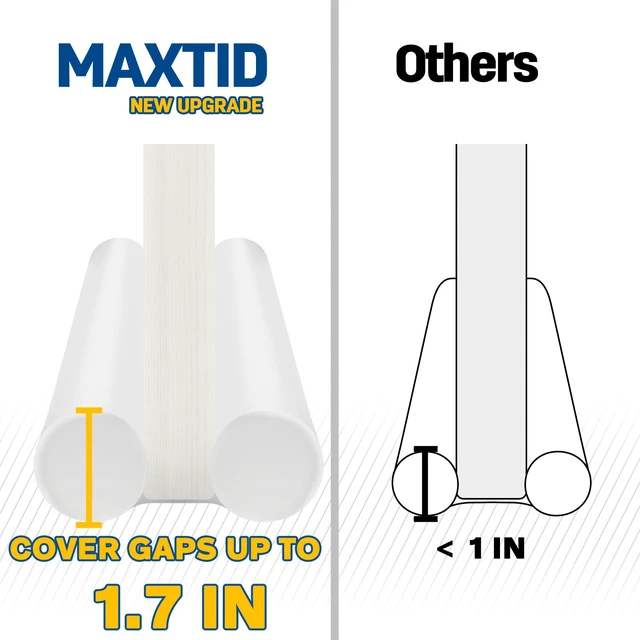 Alt view image 5 of 7 - Large Door Draft Stopper 30 Inch for Small Bedroom, Fits 1.7" Gaps | Small Size Bedroom Door, Fits 0.5 to 1.7" Gaps, White Under Door Draft Blocker, Seal Gap, Draft Guard for Bottom of Doors