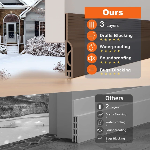 Alt view image 3 of 7 - Door Draft Stopper for Bottom of Door, Adjustable Weather Stripping Door Seal for Cold Insulation, Under Door Sweep for Exterior & Interior Doors, Door Bottom Seal Blocker Noise (39inch,Brown)