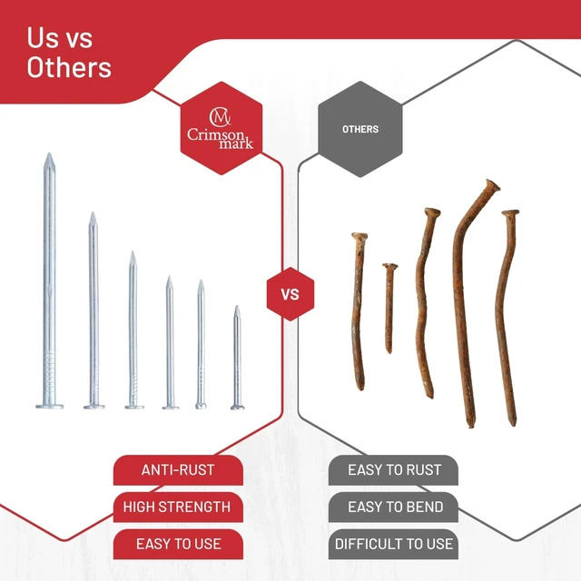 Alt view image 6 of 7 - Nails Assortment Kit - 700 PCS Galvanized Steel Nails for Wall | Hanging Pictures & Wall Art Decor, Organizer Box with 6 Sizes: 3/4", 1", 1-1/4", 1-1/2", 2" & Finish Nails.