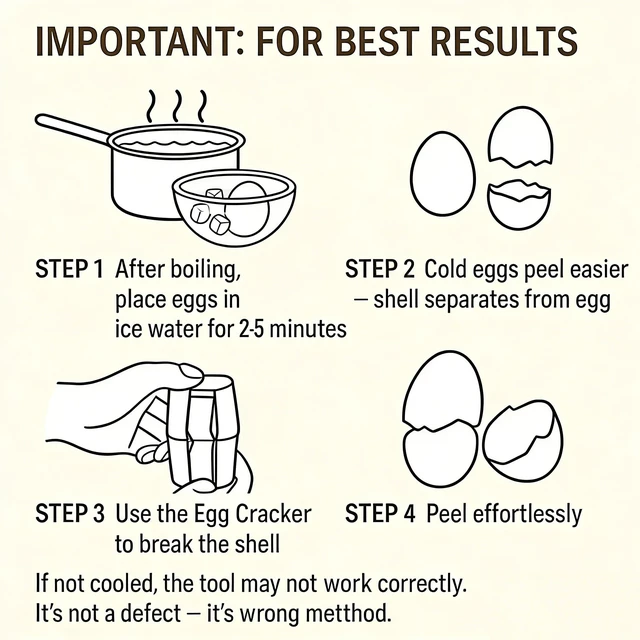 Alt view image 4 of 7 - Egg Cracker, 6PCS Egg Shell Opener for Raw Eggs, Efficient Stainless Steel Egg Opener for Home Cooks and Baking Enthusiasts, 3 Colors