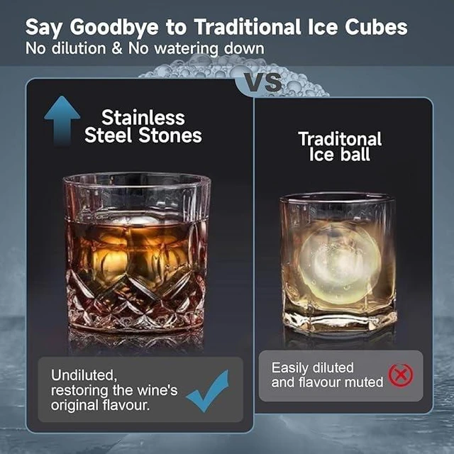 Alt view image 2 of 6 - 2Pack Stainless Steel Whiskey Ice Balls Reusable Beverage Chilling Stones | XL 55mm Round Metal Ice Balls, Reusable for Cocktail Whiskey, Birthday Gift for Men Husband