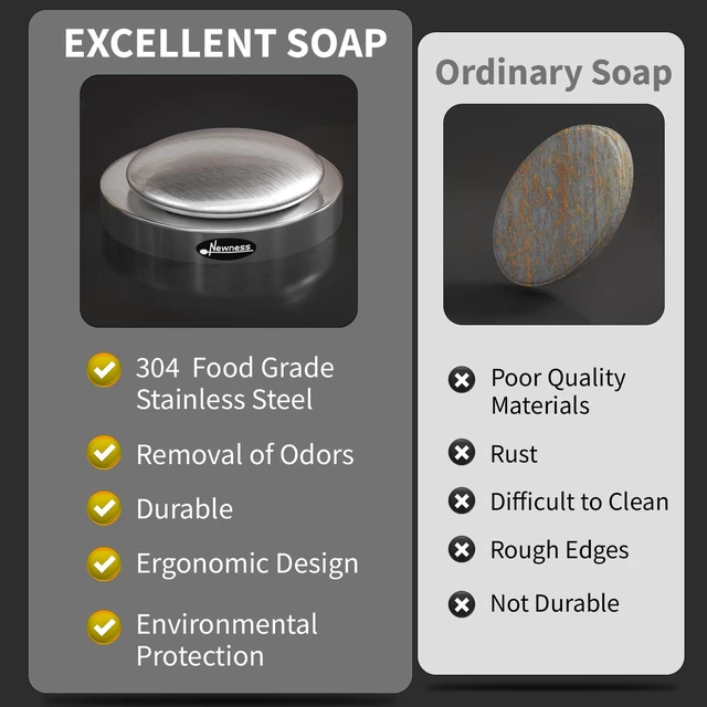 Alt view image 7 of 7 - Stainless Steel Soap Bar, Newness Stainless Steel Hand Odor Eliminator with Base Tray Odor Remover for Garlic Onion Fish Kitchen Gadgets 3.5" x 3.4"-Great Gift for Home & Cooking