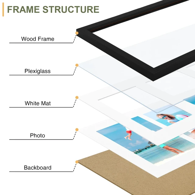 Alt view image 7 of 7 - 8x14 Collage Picture Frame, Displays 3Pcs 4x6 Pictures, Black | Picture Frame Collage for 3Pcs 4x6 Photos with Mat, MDF Photo Frames with Plexiglass, Horizontal or Vertical Display