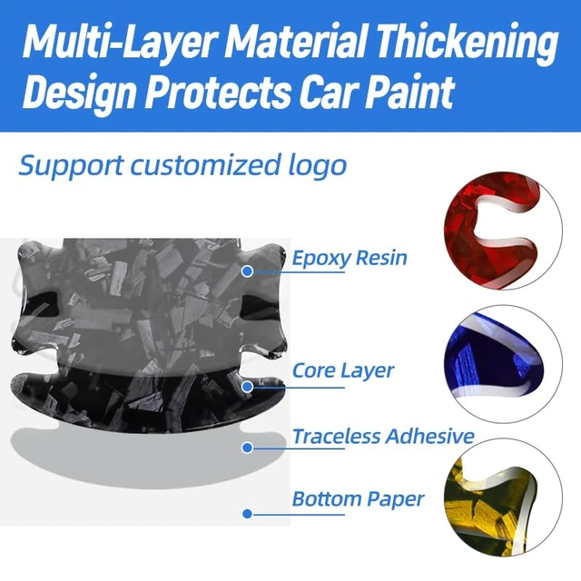 Alt view image 4 of 7 - 8PCS Car Door Handle Scratch Protectors, 3D Patterned Carbon Fiber-MarkingAnti Scratch,Universal for Most Cars (Black)