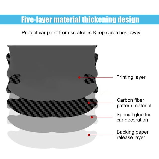 Alt view image 5 of 7 - 8PCS Carbon Fiber Car Door Handle Cup Scratch Protectors, Black | Car Door Handle Bowl Sticker, Auto Door Handle Cup Paint Guard Cover Protective Film, Universal for Most Vehicles Cars SUVs