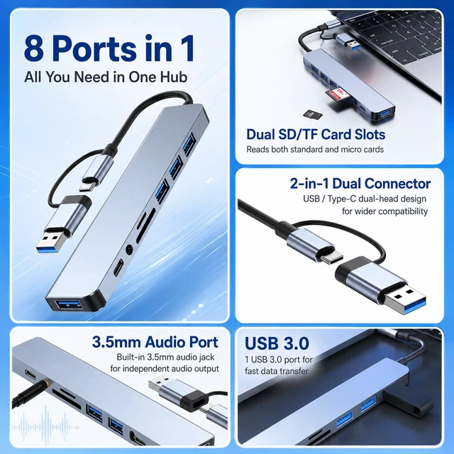 Alt view image 6 of 7 - 8-in-1 USB C Hub 2-in-1 Connector 4 USB A for Laptop Mac | 2-in-1 USB-A/USB-C connector, 1x USB 3.0 + 3x USB 2.0 + USB-C data, SD/TF dual card slots, 3.5mm audio jack, Plug and play