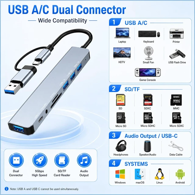 Alt view image 7 of 7 - 8-in-1 USB C Hub 2-in-1 Connector 4 USB A for Laptop Mac | 2-in-1 USB-A/USB-C connector, 1x USB 3.0 + 3x USB 2.0 + USB-C data, SD/TF dual card slots, 3.5mm audio jack, Plug and play