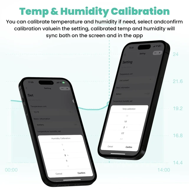 Alt view image 7 of 7 - Bluetooth Thermometer Hygrometer,Temperature Humidity Sensor | Indoor Digital Remote Monitor with Electronic Ink Display, App Notification Alert, Free Data Storage Export,for Bedroom