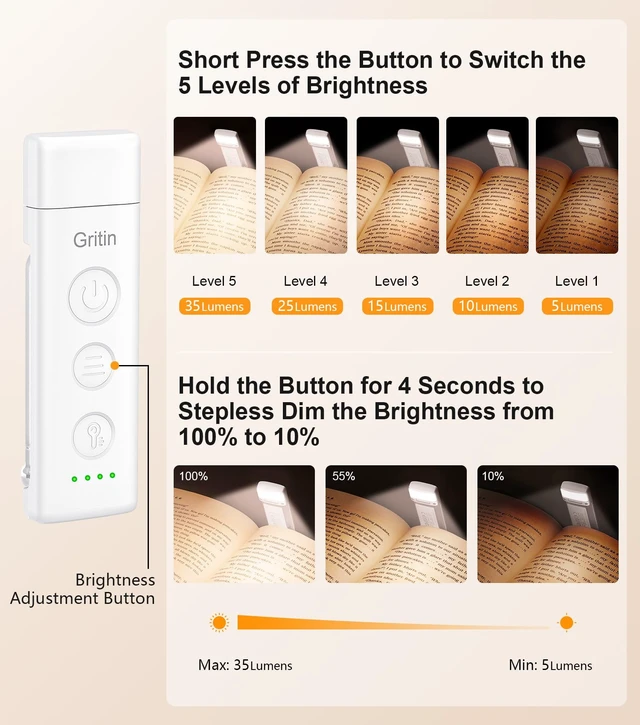 Alt view image 2 of 7 - Gritin Book Light Rechargeable, Clip on LED Reading Light for Books in Bed | Eye Caring 3-Color & 5-Brightness, Stepless Dimming, Long Lasting, Compact Size Flexible Book Lamp for Bookworms