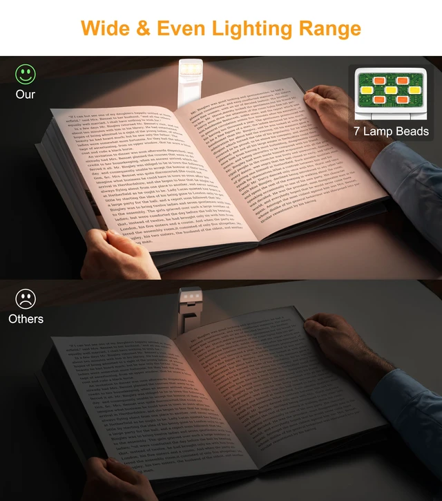 Alt view image 5 of 7 - Gritin Book Light Rechargeable, Clip on LED Reading Light for Books in Bed | Eye Caring 3-Color & 5-Brightness, Stepless Dimming, Long Lasting, Compact Size Flexible Book Lamp for Bookworms