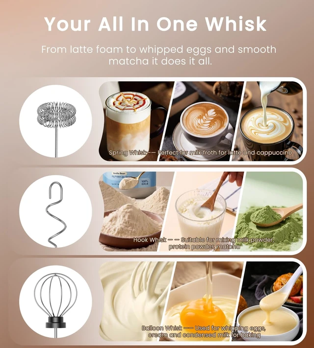 Alt view image 7 of 7 - Rechargeable Handheld Milk Frother Wand with Stand | 3 Variable Speeds, 3 Whisks, Electric Drink Mixer for Latte, Cappuccino, Matcha and Protein Powder, Black