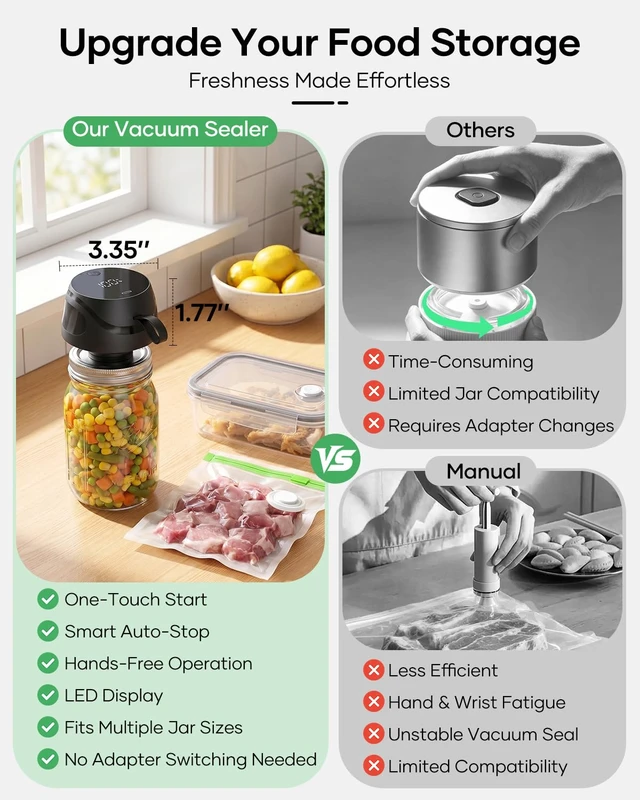 Alt view image 6 of 7 - Electric Mason Jar Vacuum Sealer Kit, Portable Jar Vacuum Sealer with 10 Wide Mouth & 10 Regular Mouth Mason Lids, 2 Food Bags, One-Touch Auto Stop, Food Storage Vacuum Sealer for Home & Kitchen-Black