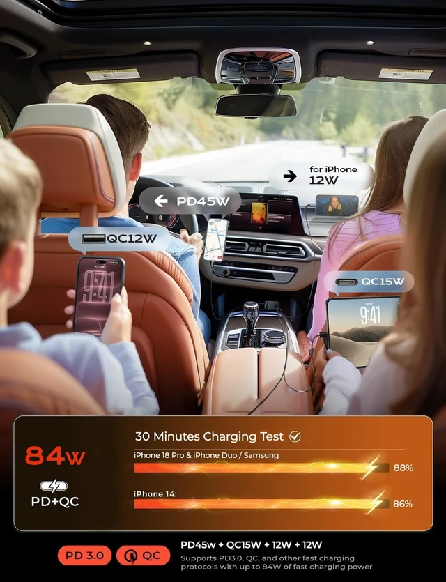 Alt view image 6 of 7 - Retractable Car Charger, 84W Car Charger USB C Fast Charge, 4 in 1 | Cigarette Lighter Adapter, Car Accessories, Gifts for Men Women Dad Mom, for iPhone Duo, iPhone 18 Pro Max 17 16 15 14 13 12